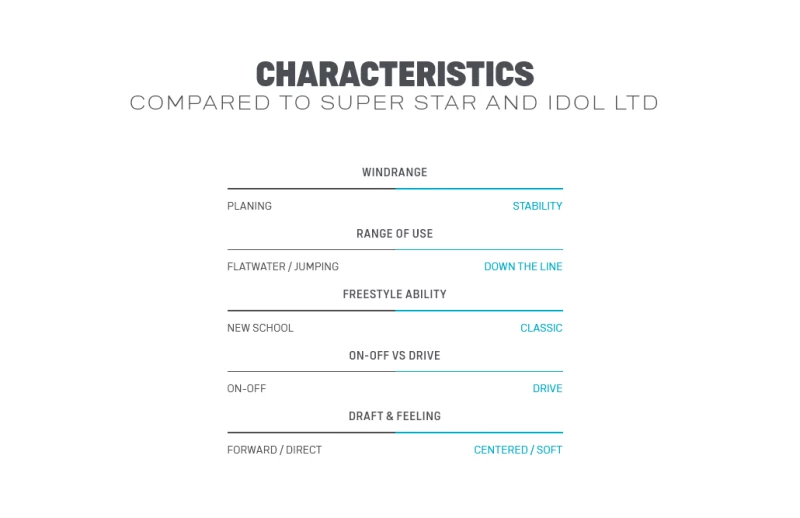 Duotone Super Hero 2021 3 Duotone Super Hero 2021 – Bild 3