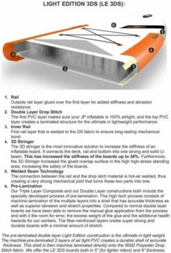 JP. JP CruisAir LE 3DS 2021 -Surfen Geschäft jp cruisair le 3ds 20213