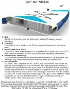 JP. JP CruisAir LE 3DS 2021 -Surfen Geschäft jp cruisair le 3ds 20214