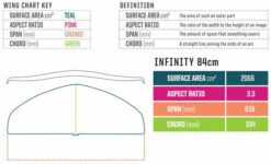 Slingshot Hover Glide Infinity Carbon Wing -Surfen Geschäft slingshot hover glide infinity carbon wing6