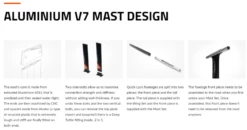 Starboard Foil Wing And Surf - Mast Set Aluminium V7 82cm Top Plate 2021 -Surfen Geschäft starboard foil wing and surf mast set aluminium v7 82cm top plate 20213