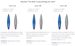 Starboard Inflatable SUP The Wall 2021 -Surfen Geschäft starboard inflatable sup the wall 20212