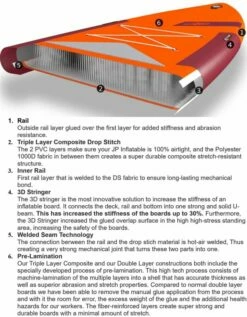 Starboard Inflatable SUP Windsurfing IGO 11'2''x31''x6 Zen SC 2021 -Surfen Geschäft starboard inflatable sup windsurfing igo 112x31x6 zen sc 20213