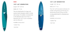 Starboard SUP Generation Lite Tech 2021 3 Starboard SUP Generation Lite Tech 2021 -Surfen Geschäft starboard sup generation lite tech 20212