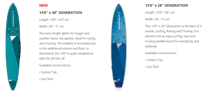 Starboard SUP Generation Lite Tech 2021 2 Starboard SUP Generation Lite Tech 2021 – Bild 2